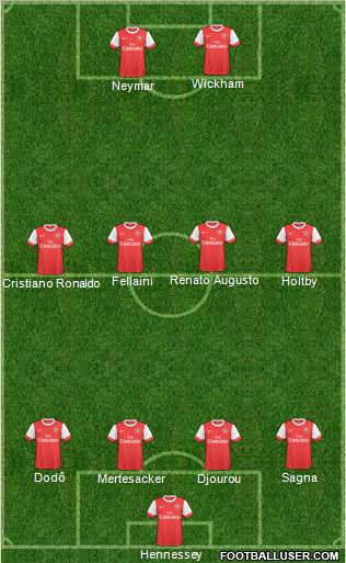 Arsenal Formation 2011