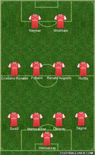 Arsenal Formation 2011