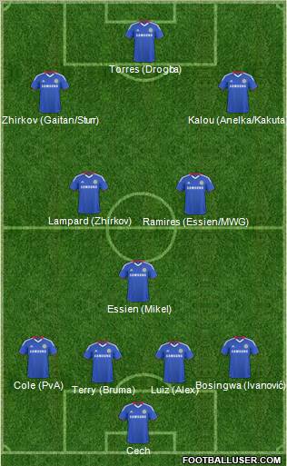 Chelsea Formation 2011
