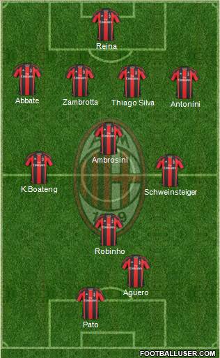 A.C. Milan Formation 2011