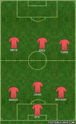 Fifa Team Formation 2011