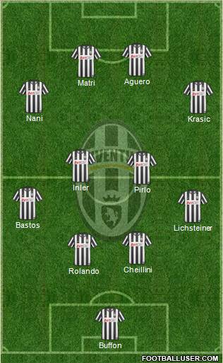 Juventus Formation 2011