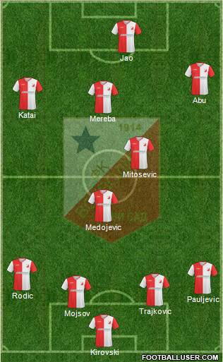 FK Vojvodina Novi Sad Formation 2011