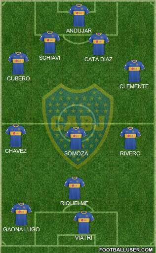 Boca Juniors Formation 2011