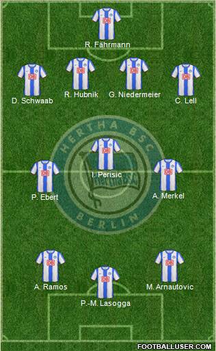 Hertha BSC Berlin Formation 2011