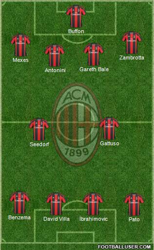 A.C. Milan Formation 2011