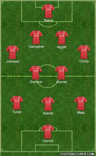 Liverpool Formation 2011