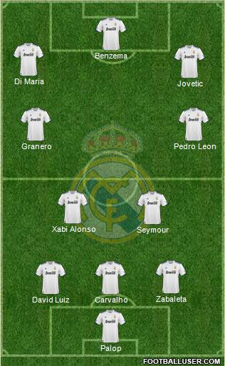 Real Madrid C.F. Formation 2011