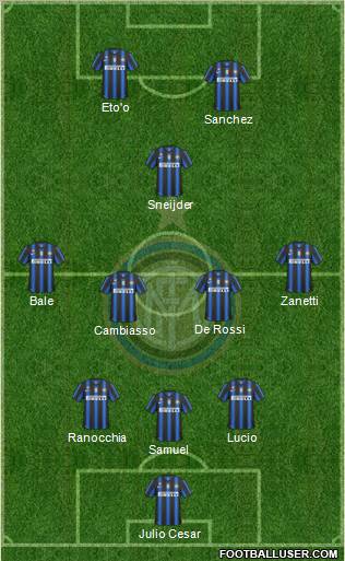 F.C. Internazionale Formation 2011