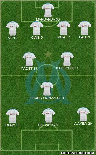 Olympique de Marseille Formation 2011