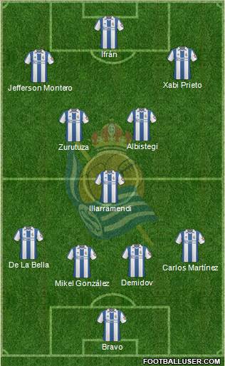 Real Sociedad S.A.D. Formation 2011