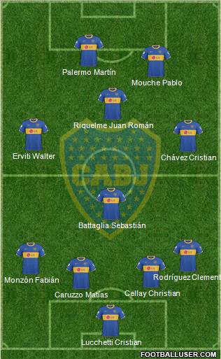 Boca Juniors Formation 2011