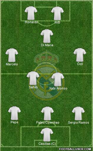Real Madrid C.F. Formation 2011