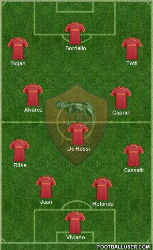 AS Roma Formation 2011