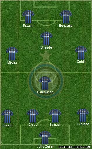 F.C. Internazionale Formation 2011