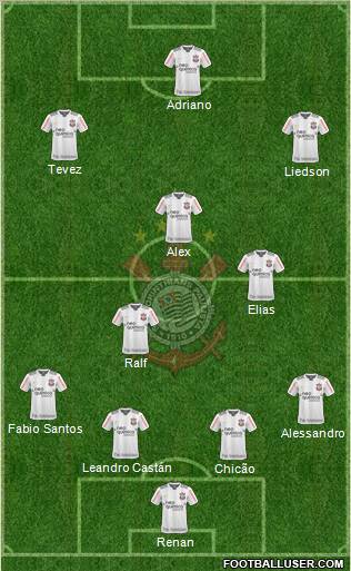 SC Corinthians Paulista Formation 2011