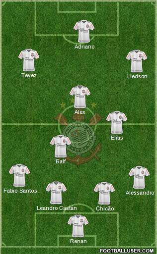 SC Corinthians Paulista football formation