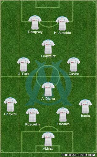 Olympique de Marseille Formation 2011