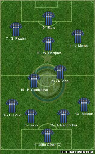 F.C. Internazionale Formation 2011