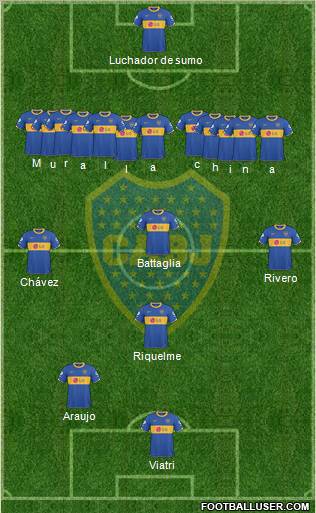 Boca Juniors Formation 2011