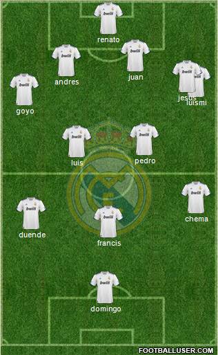 Real Madrid C.F. Formation 2011