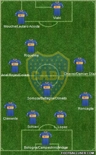 Boca Juniors Formation 2011