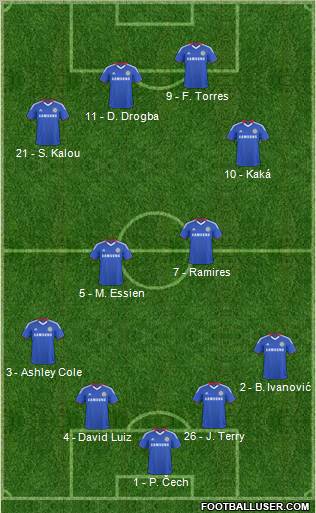 Chelsea Formation 2011