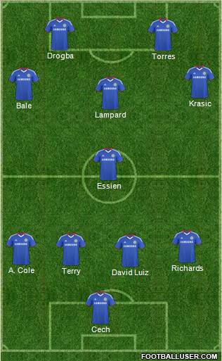 Chelsea Formation 2011