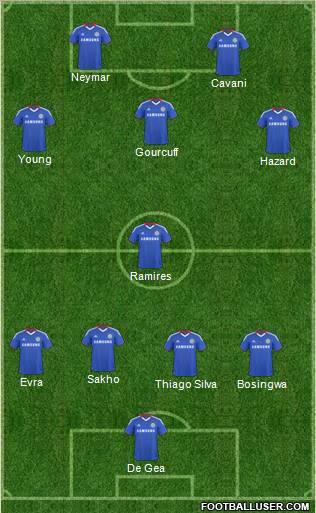 Chelsea Formation 2011