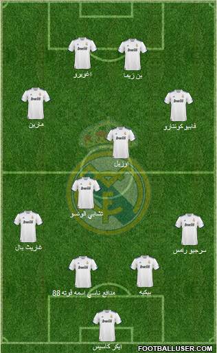 Real Madrid C.F. Formation 2011