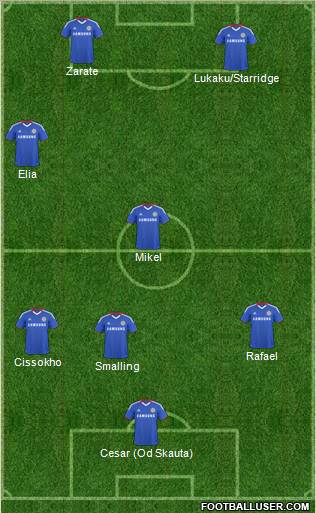 Chelsea Formation 2011