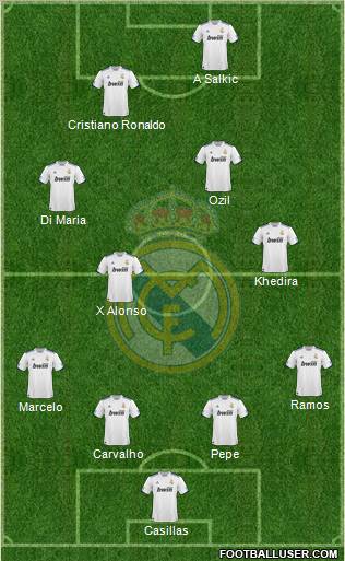 Real Madrid C.F. Formation 2011