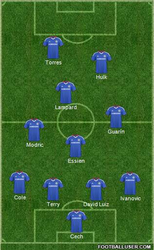 Chelsea Formation 2011