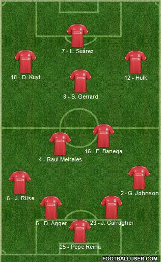 Liverpool Formation 2011