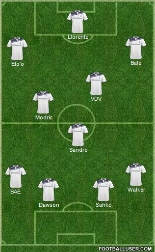 Tottenham Hotspur Formation 2011