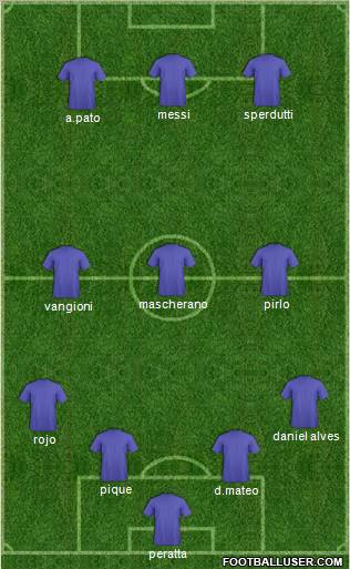 Champions League Team Formation 2011