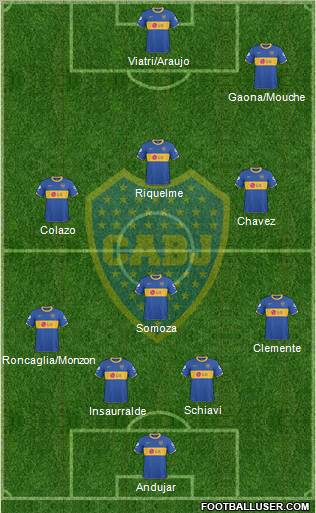Boca Juniors Formation 2011