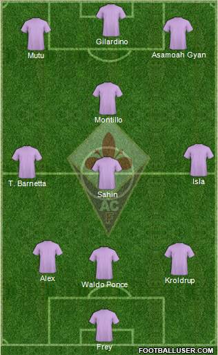 Fiorentina Formation 2011