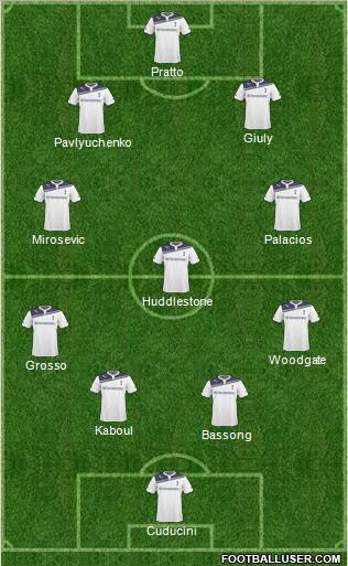 Tottenham Hotspur Formation 2011
