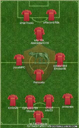 AS Roma Formation 2011
