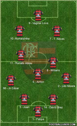 CR Flamengo Formation 2011