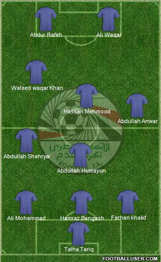 Egypt Formation 2011