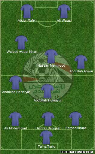 Egypt 3-5-2 football formation