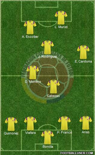 Colombia Formation 2011