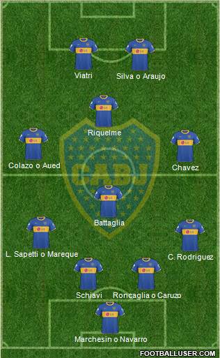 Boca Juniors Formation 2011