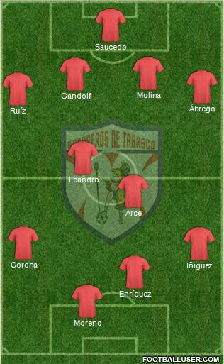 Xoloitzcuintles de Tijuana Formation 2011