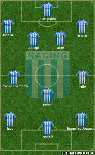 Racing Club Formation 2011
