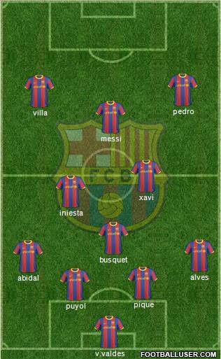 F.C. Barcelona Formation 2011