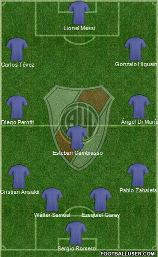 River Plate Formation 2011