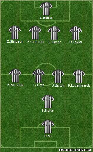 Newcastle United Formation 2011